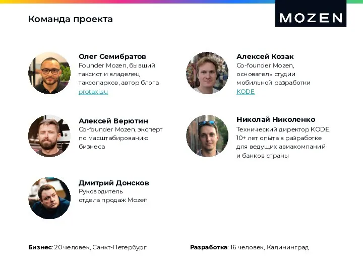 Команда проекта Founder Mozen, бывший таксист и владелец таксопарков, автор блога protaxi.su