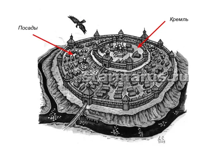 Кремль Посады