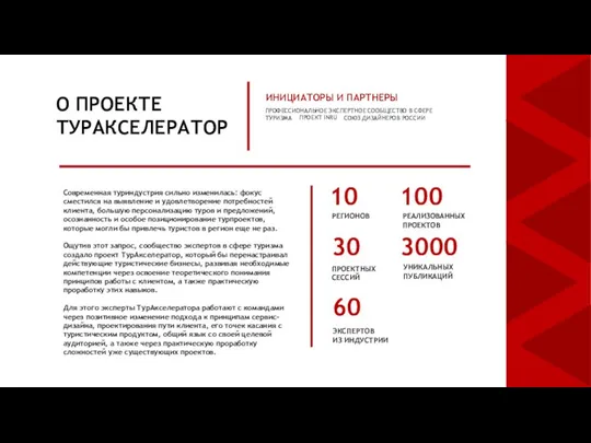 О ПРОЕКТЕ ТУРАКСЕЛЕРАТОР ИНИЦИАТОРЫ И ПАРТНЕРЫ ПРОЕКТ INRU ПРОФЕССИОНАЛЬНОЕ ЭКСПЕРТНОЕ СООБЩЕСТВО В