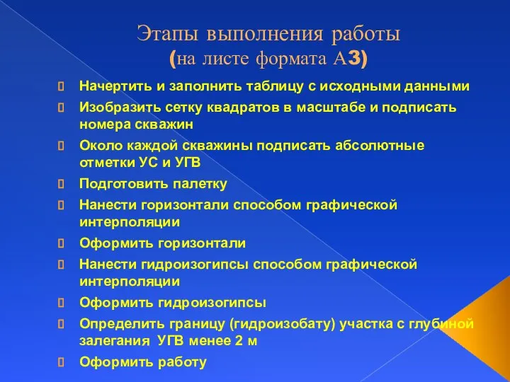 Этапы выполнения работы (на листе формата А3) Начертить и заполнить таблицу с