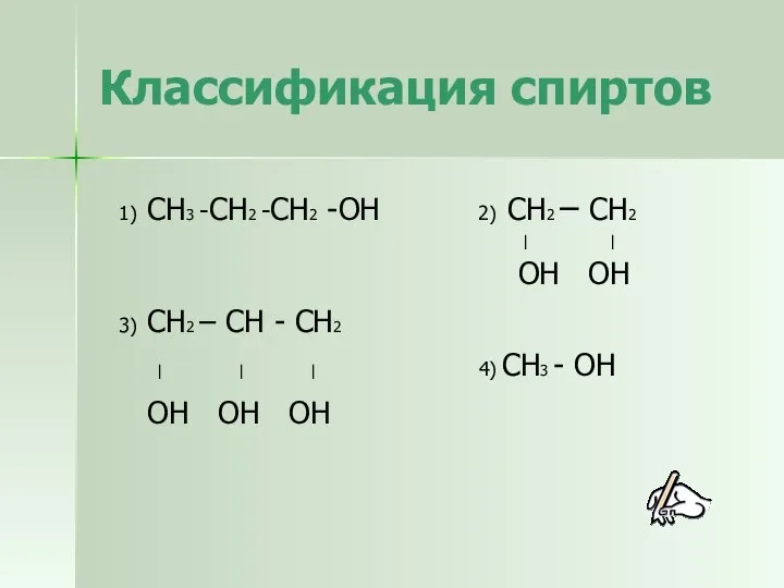 Классификация спиртов 1) СН3 -СН2 -СН2 -ОН 2) СН2 – СН2 |