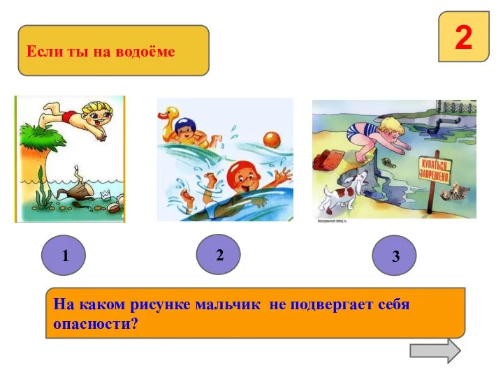 Если ты на водоёме 2 На каком рисунке мальчик не подвергает себя опасности? 1 2 3