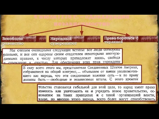 4 июля1776 г. – «Декларация независимости» Всеобщее равенство Народный суверенитет Право бороться с тиранией