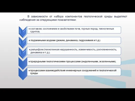 В зависимости от набора компонентов геологической среды выделяют наблюдения за следующими показателями: