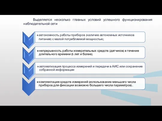 Выделяется несколько главных условий успешного функционирования наблюдательной сети