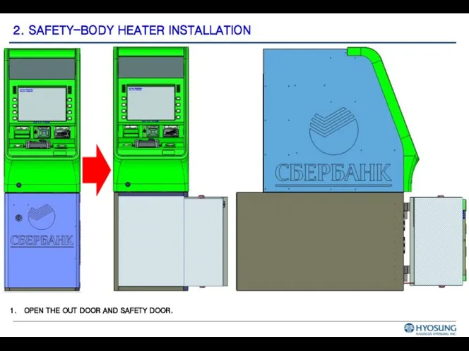 2. SAFETY-BODY HEATER INSTALLATION OPEN THE OUT DOOR AND SAFETY DOOR.