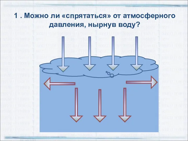 1 . Можно ли «спрятаться» от атмосферного давления, нырнув воду?