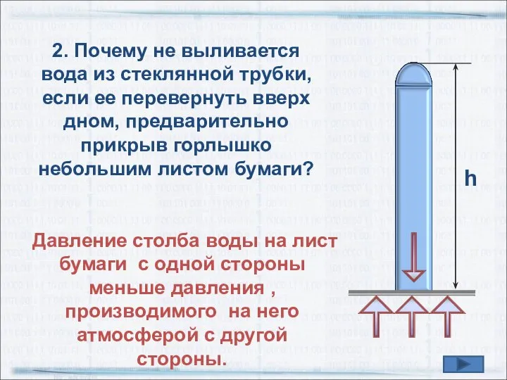 2. Почему не выливается вода из стеклянной трубки, если ее перевернуть вверх