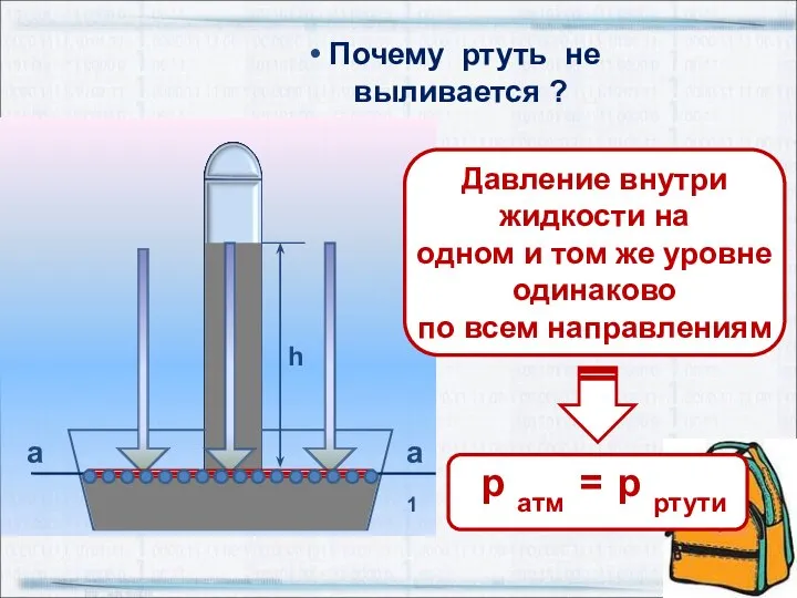 а h а1 Почему ртуть не выливается ? Давление внутри жидкости на