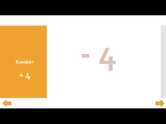 Климат + 4 - 4