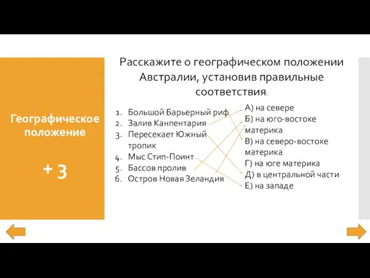 Географическое положение + 3 Расскажите о географическом положении Австралии, установив правильные соответствия: