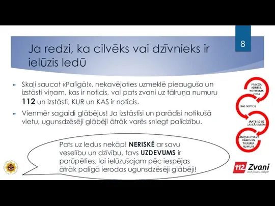 Ja redzi, ka cilvēks vai dzīvnieks ir ielūzis ledū Skaļi saucot «Palīgā!»,