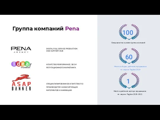 Группа компаний Pena 100 Специалистов в штате группы компаний 60 1 Место