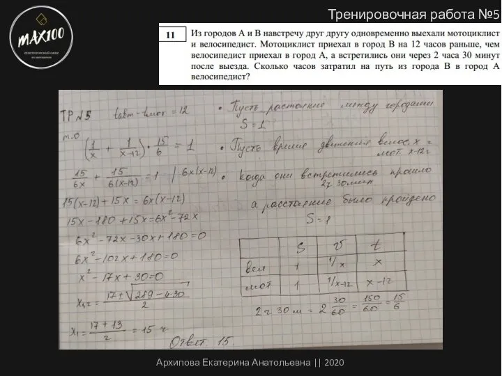 Тренировочная работа №5 Архипова Екатерина Анатольевна || 2020