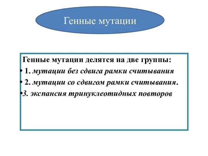 Генные мутации делятся на две группы: 1. мутации без сдвига рамки считывания