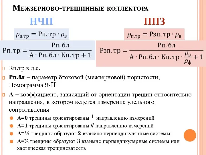 Межзерново-трещинные коллектора Кп.тр в д.е. Рп.бл – параметр блоковой (межзерновой) пористости, Номограмма