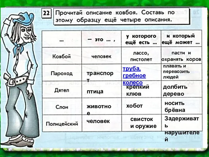 транспорт труба, гребное колесо плавать и перевозить людей птица крепкий клюв долбить