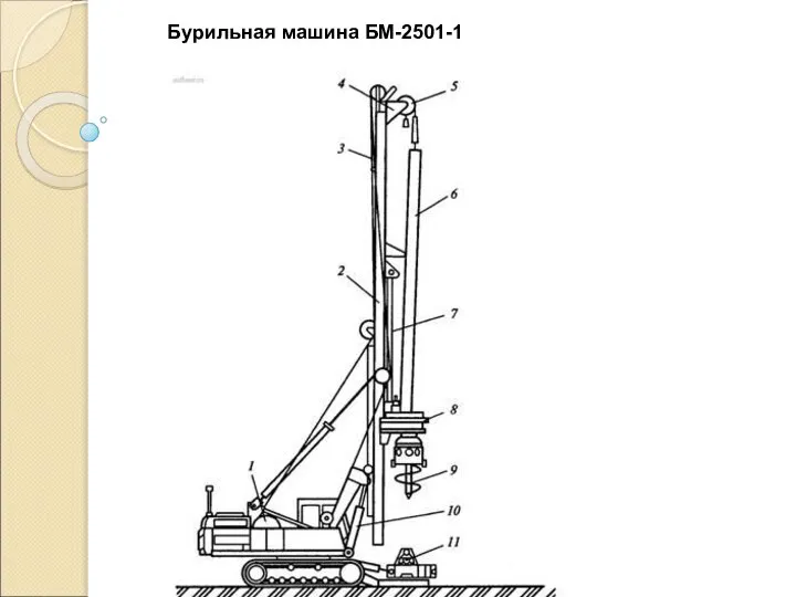 Бурильная машина БМ-2501-1