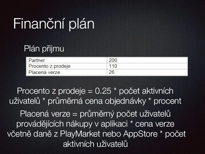 Finanční plán Plán přijmu Procento z prodeje = 0.25 * počet aktivních