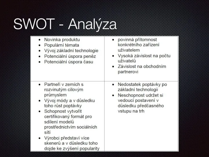 SWOT - Analýza