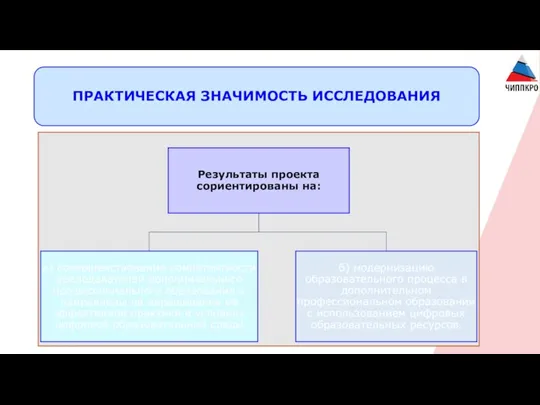 ПРАКТИЧЕСКАЯ ЗНАЧИМОСТЬ ИССЛЕДОВАНИЯ