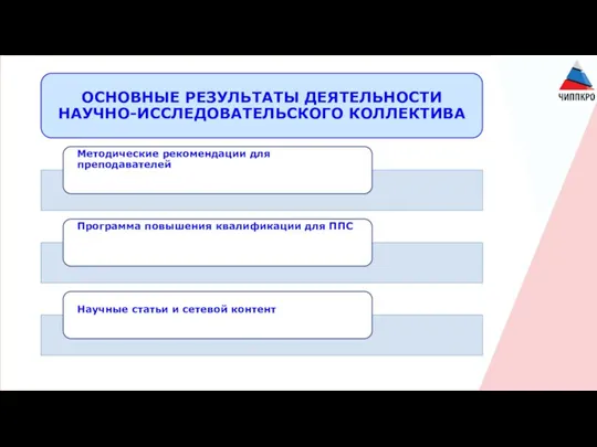 ОСНОВНЫЕ РЕЗУЛЬТАТЫ ДЕЯТЕЛЬНОСТИ НАУЧНО-ИССЛЕДОВАТЕЛЬСКОГО КОЛЛЕКТИВА