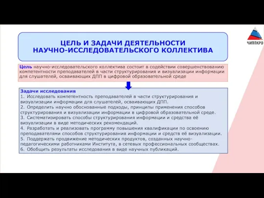 ЦЕЛЬ И ЗАДАЧИ ДЕЯТЕЛЬНОСТИ НАУЧНО-ИССЛЕДОВАТЕЛЬСКОГО КОЛЛЕКТИВА Цель научно-исследовательского коллектива состоит в содействии