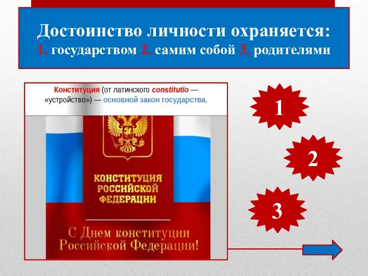 Достоинство личности охраняется: 1. государством 2. самим собой 3. родителями 1 2 3