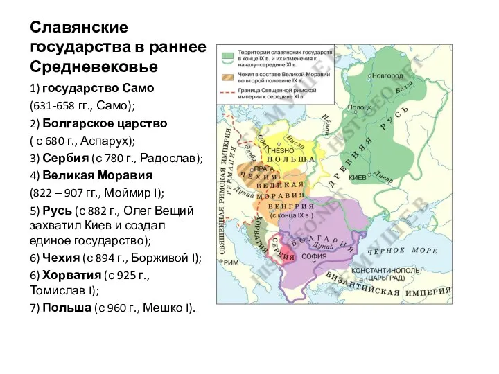 Славянские государства в раннее Средневековье 1) государство Само (631-658 гг., Само); 2)