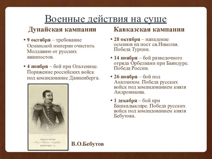 Военные действия на суше Дунайская кампания 9 октября – требование Османской империи