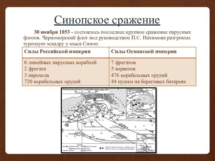 Синопское сражение 30 ноября 1853 - состоялось последнее крупное сражение парусных флотов.