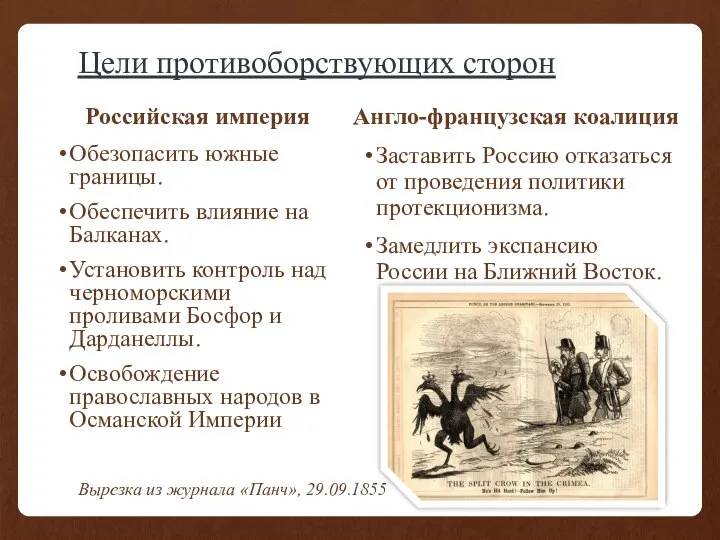 Цели противоборствующих сторон Российская империя Обезопасить южные границы. Обеспечить влияние на Балканах.