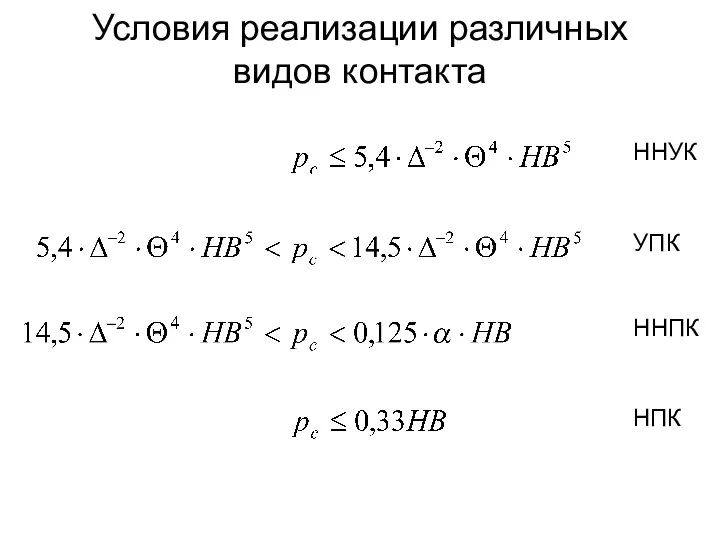 Условия реализации различных видов контакта ННУК УПК ННПК НПК