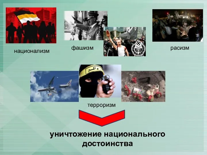 национализм фашизм расизм терроризм уничтожение национального достоинства