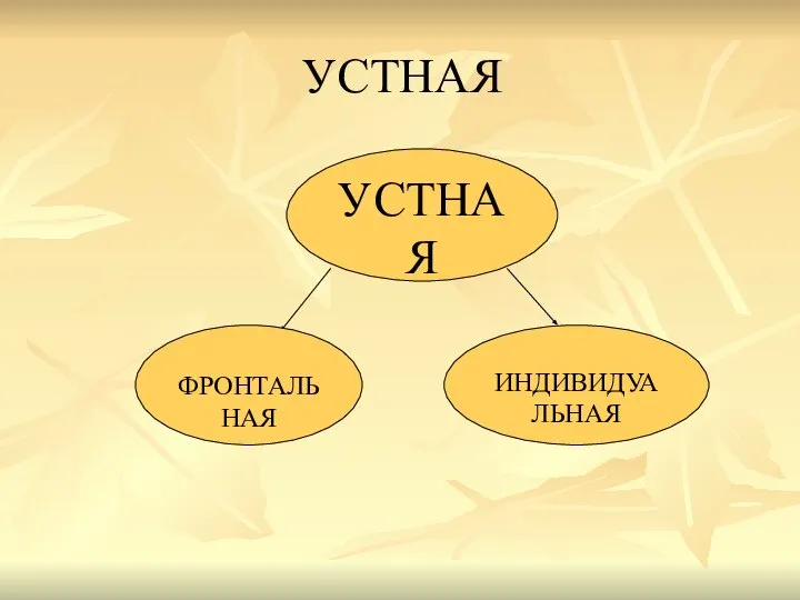 УСТНАЯ УСТНАЯ ФРОНТАЛЬНАЯ ИНДИВИДУАЛЬНАЯ