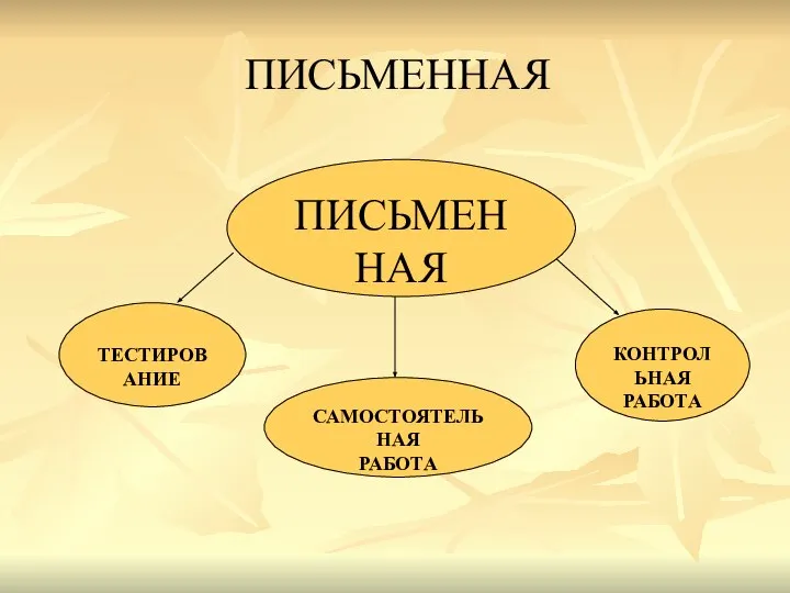 ПИСЬМЕННАЯ ПИСЬМЕННАЯ ТЕСТИРОВАНИЕ САМОСТОЯТЕЛЬНАЯ РАБОТА КОНТРОЛЬНАЯ РАБОТА