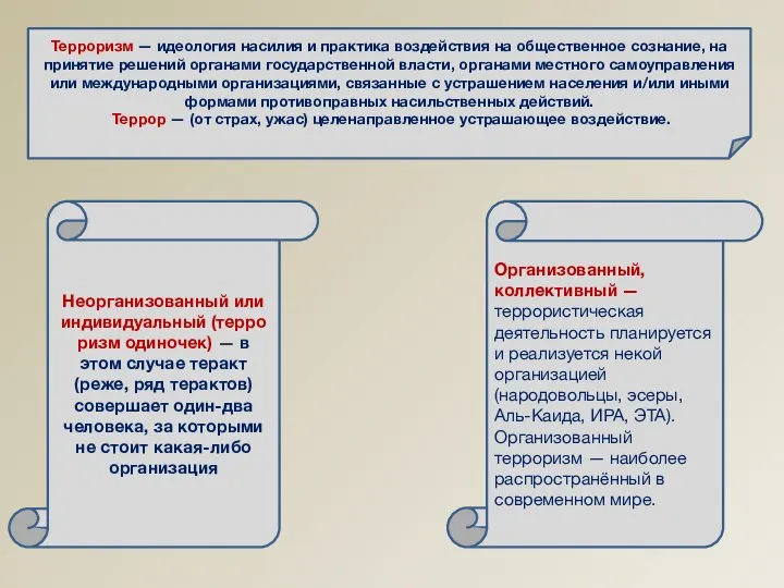 Терроризм — идеология насилия и практика воздействия на общественное сознание, на принятие