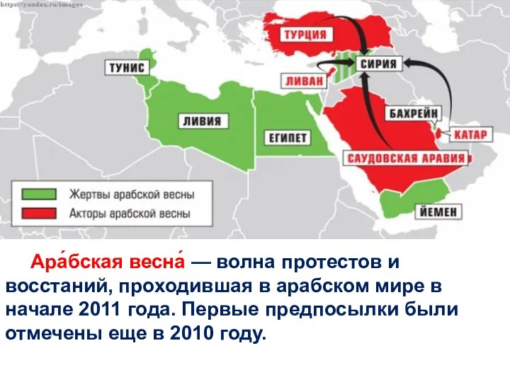 Ара́бская весна́ — волна протестов и восстаний, проходившая в арабском мире в