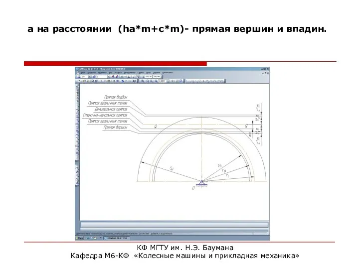 а на расстоянии (ha*m+c*m)- прямая вершин и впадин. КФ МГТУ им. Н.Э.