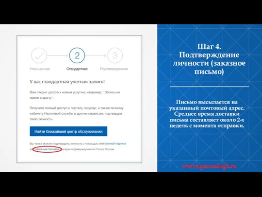 Шаг 4. Подтверждение личности (заказное письмо) Письмо высылается на указанный почтовый адрес.