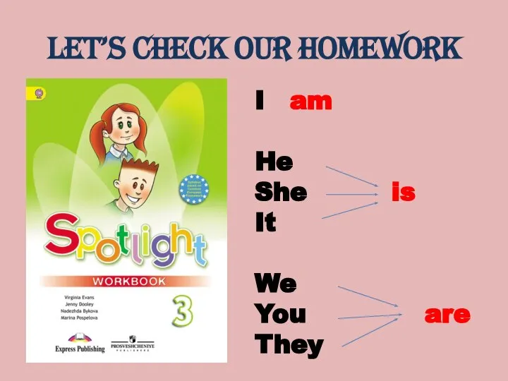 Let’s check our homework I am He She is It We You are They
