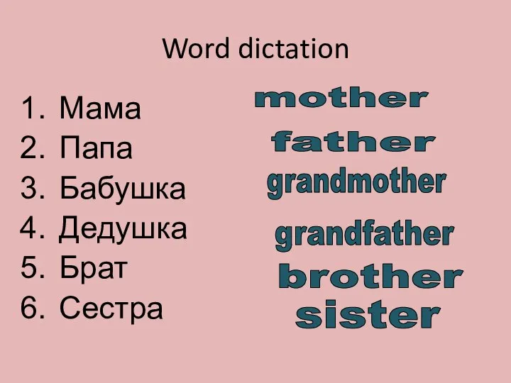 Word dictation Мама Папа Бабушка Дедушка Брат Сестра mother father grandmother grandfather brother sister