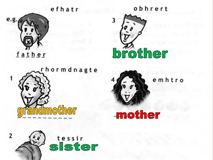 grandmother sister brother mother