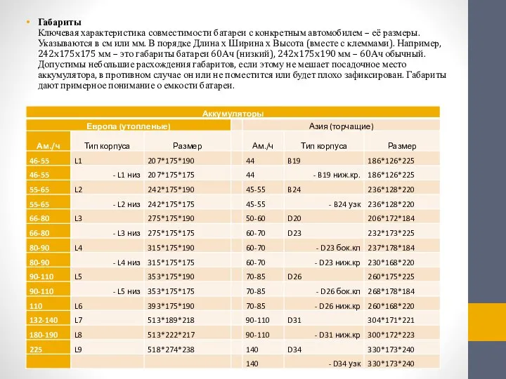 Габариты Ключевая характеристика совместимости батареи с конкретным автомобилем – её размеры. Указываются