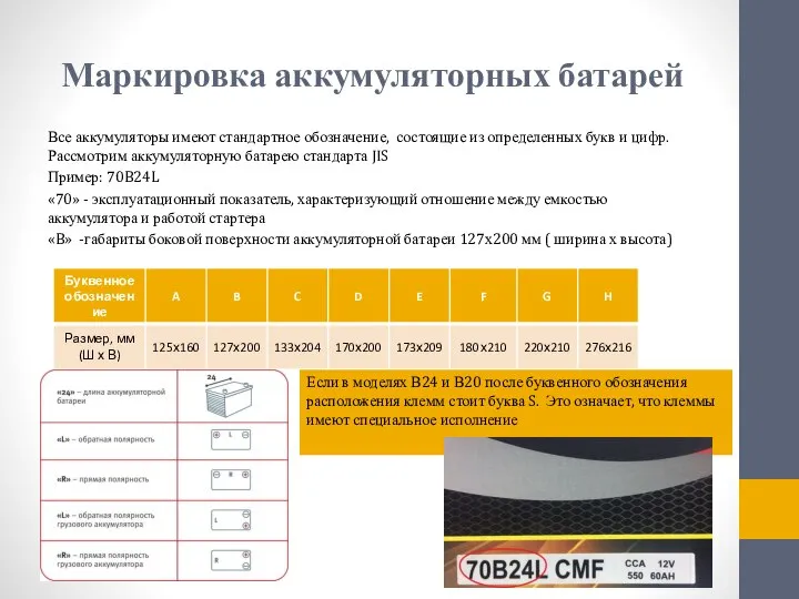 Маркировка аккумуляторных батарей Все аккумуляторы имеют стандартное обозначение, состоящие из определенных букв