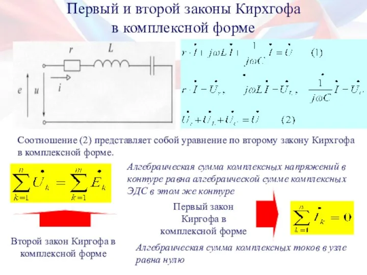 Первый и второй законы Кирхгофа в комплексной форме