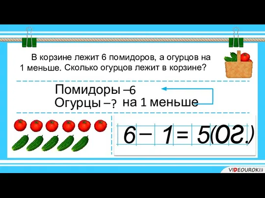 В корзине лежит 6 помидоров, а огурцов на Сколько огурцов лежит в