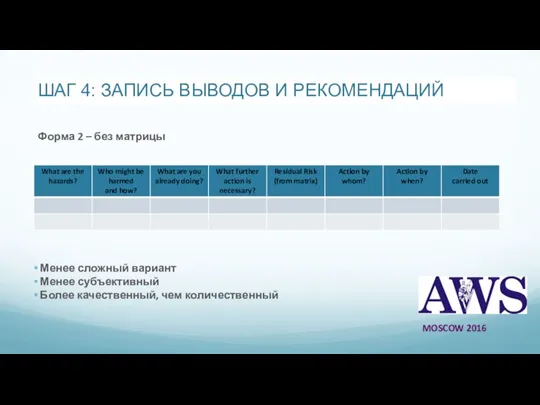 ШАГ 4: ЗАПИСЬ ВЫВОДОВ И РЕКОМЕНДАЦИЙ Менее сложный вариант Менее субъективный Более