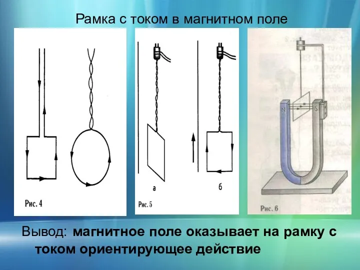 Рамка с током в магнитном поле Вывод: магнитное поле оказывает на рамку с током ориентирующее действие