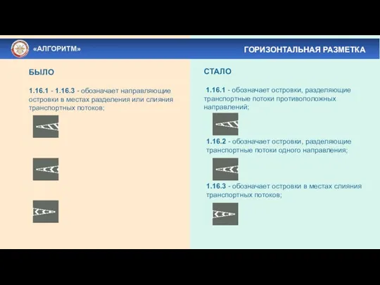 ГОРИЗОНТАЛЬНАЯ РАЗМЕТКА БЫЛО 1.16.1 - 1.16.3 - обозначает направляющие островки в местах